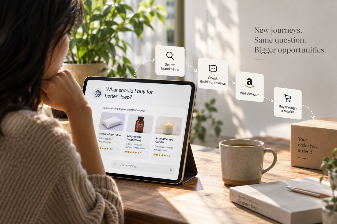 How to Build a Business AI Can Understand — 2026 Refresh
